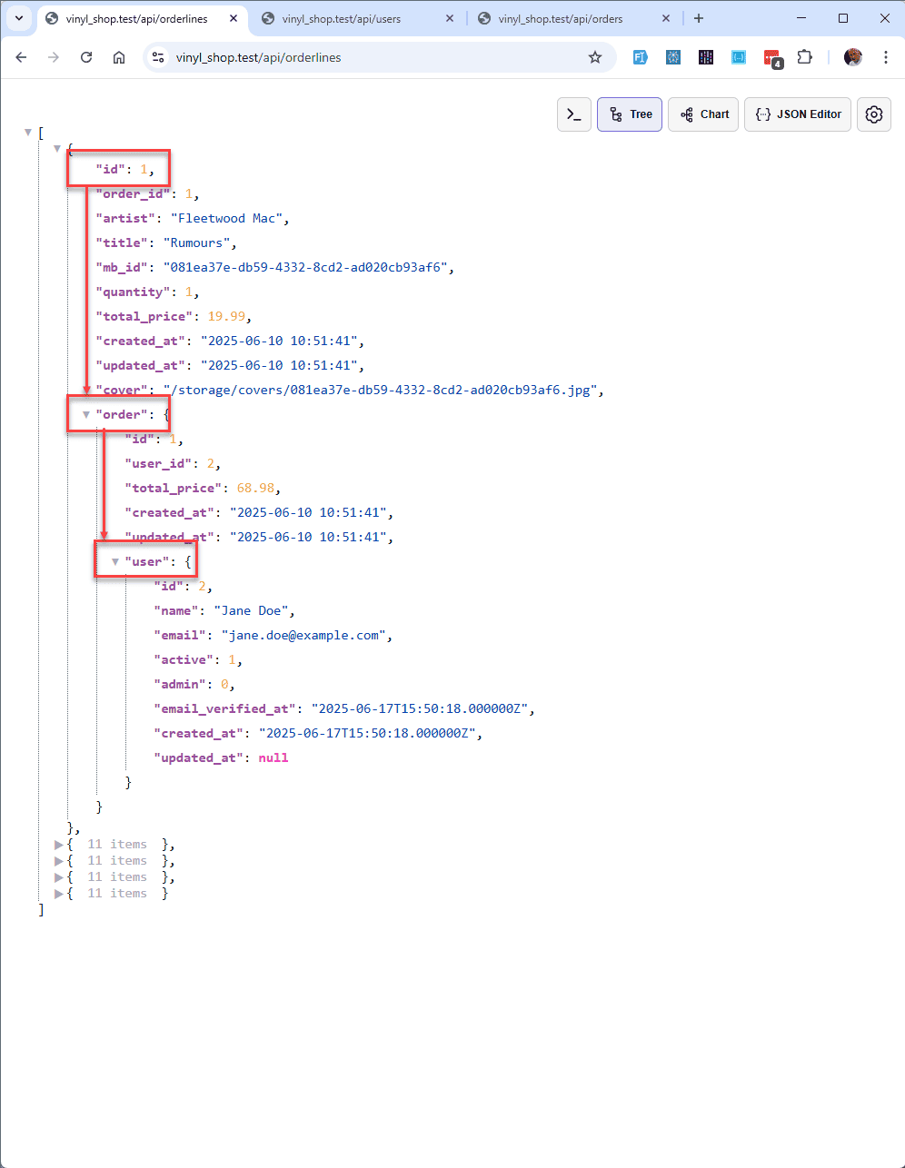 Orderlines